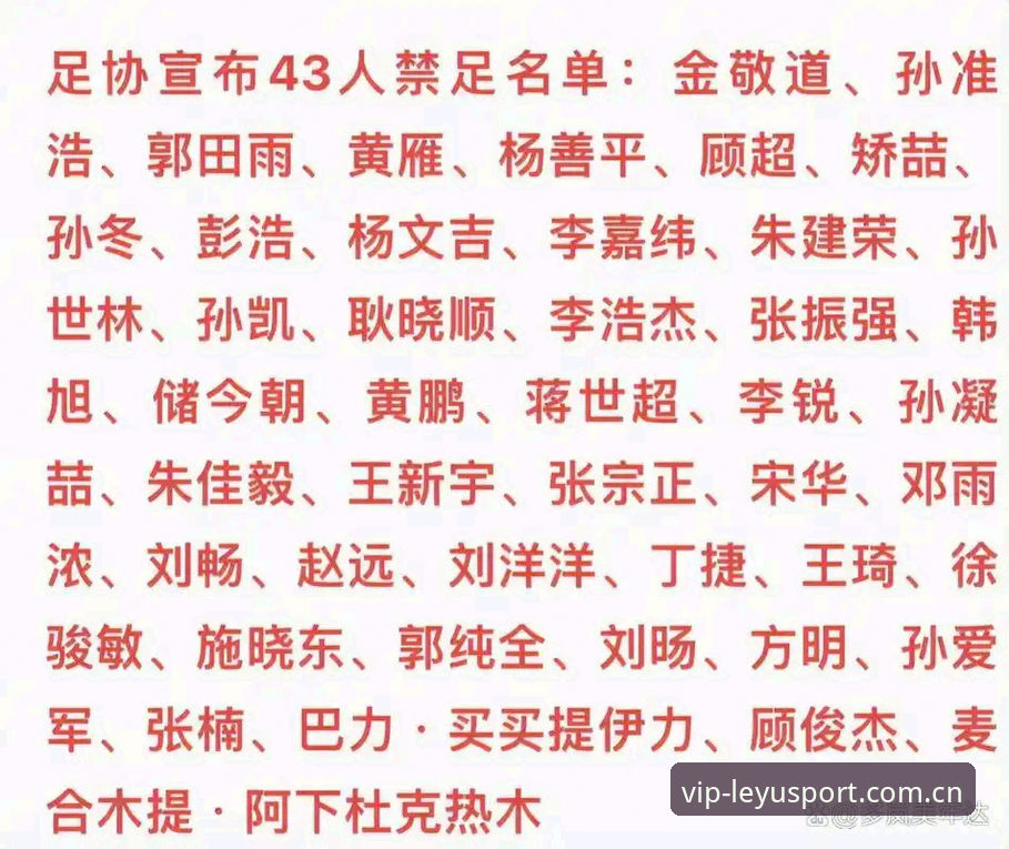 乐鱼体育怎么投注使用技巧 中国足协第三批禁足名单深度解析:17人终身禁赛背后的行业整顿风暴