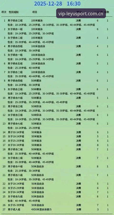 乐鱼体育注册对比 乐鱼体育注册对比操作教程:2026新版APP下载与赛事投注全指南