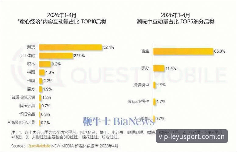资深用户分享乐鱼体育平台实战经验：2026新版使用心得与趋势洞察